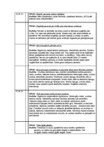 Prakses atskaite 'Prakses dienasgrāmata', 9.