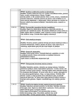 Prakses atskaite 'Prakses dienasgrāmata', 11.