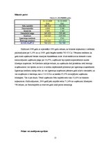 Referāts 'Operatīvās un finanšu sviras loma peļņas paaugstināšanā uzņēmumā SIA "Freko"', 10.