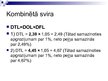 Referāts 'Operatīvās un finanšu sviras loma peļņas paaugstināšanā uzņēmumā SIA "Freko"', 29.
