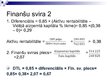 Referāts 'Operatīvās un finanšu sviras loma peļņas paaugstināšanā uzņēmumā SIA "Freko"', 33.
