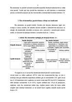 Referāts 'Ēnu ekonomika', 4.