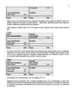 Referāts 'Finanšu grāmatvedības pamati', 4.