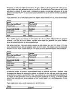 Referāts 'Finanšu grāmatvedības pamati', 5.