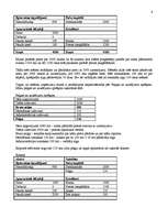 Referāts 'Finanšu grāmatvedības pamati', 6.