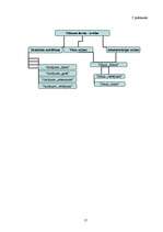 Referāts 'Filmu datu bāze', 17.