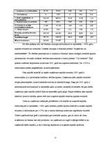 Prakses atskaite 'Prakses atskaite finanšu analīzē', 13.