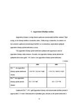 Prakses atskaite 'Prakses atskaite finanšu analīzē', 16.