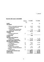 Prakses atskaite 'Prakses atskaite finanšu analīzē', 30.