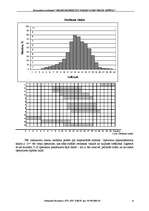 Referāts 'Uzziņu dienesta par sadzīves pakalpojumu tīklu izveidošana', 8.
