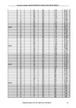 Referāts 'Uzziņu dienesta par sadzīves pakalpojumu tīklu izveidošana', 19.