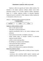 Biznesa plāns 'Biznesa plāns frizētavai', 7.