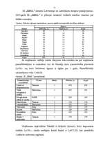 Biznesa plāns 'Biznesa plāns frizētavai', 11.