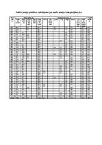 Referāts 'Mežkopība', 1.