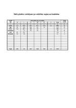 Referāts 'Mežkopība', 2.