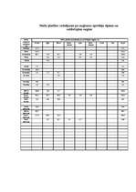 Referāts 'Mežkopība', 4.