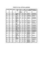 Referāts 'Mežkopība', 6.