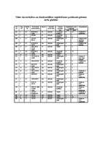 Referāts 'Mežkopība', 10.