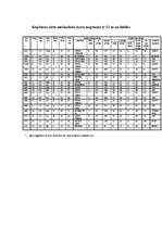 Referāts 'Mežkopība', 13.