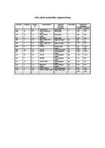 Referāts 'Mežkopība', 16.