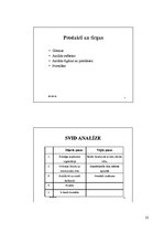 Prakses atskaite 'Mākslas galerija', 22.