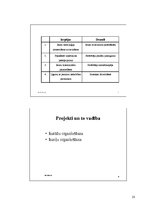 Prakses atskaite 'Mākslas galerija', 23.