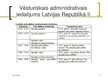 Prezentācija 'Latvijas administratīvi teritoriālais iedalījums', 4.