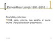 Prezentācija 'Latvijas administratīvi teritoriālais iedalījums', 9.