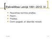 Prezentācija 'Latvijas administratīvi teritoriālais iedalījums', 12.