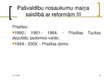 Prezentācija 'Latvijas administratīvi teritoriālais iedalījums', 16.