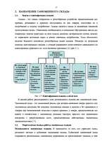 Diplomdarbs 'Анализ и пути повышения эффективности работы таможенного склада (на примере АО "', 17.