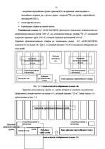 Diplomdarbs 'Анализ и пути повышения эффективности работы таможенного склада (на примере АО "', 22.