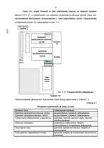 Diplomdarbs 'Анализ и пути повышения эффективности работы таможенного склада (на примере АО "', 23.