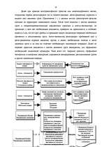 Diplomdarbs 'Анализ и пути повышения эффективности работы таможенного склада (на примере АО "', 28.