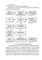 Diplomdarbs 'Анализ и пути повышения эффективности работы таможенного склада (на примере АО "', 40.