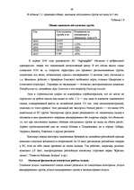 Diplomdarbs 'Анализ и пути повышения эффективности работы таможенного склада (на примере АО "', 49.