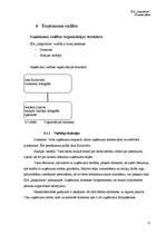 Biznesa plāns 'Biznesa plāns', 28.