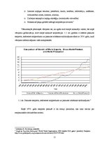 Referāts 'Ekonomiskās globalizācijas ietekme uz Latvijas uzņēmējdarbības vidi', 15.