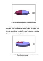Referāts 'Ekonomiskās globalizācijas ietekme uz Latvijas uzņēmējdarbības vidi', 38.