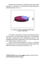 Referāts 'Ekonomiskās globalizācijas ietekme uz Latvijas uzņēmējdarbības vidi', 45.