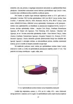 Referāts 'Ekonomiskās globalizācijas ietekme uz Latvijas uzņēmējdarbības vidi', 47.