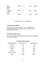 Biznesa plāns 'Biznesa plāns šūšanas darbnīcai SIA "Moda"', 9.