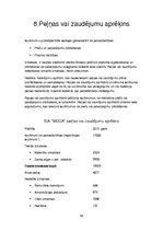 Biznesa plāns 'Biznesa plāns šūšanas darbnīcai SIA "Moda"', 22.