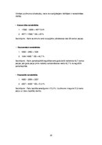 Biznesa plāns 'Biznesa plāns šūšanas darbnīcai SIA "Moda"', 25.