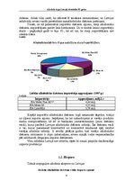 Referāts 'Alkohola tirgus Latvijā, tā attīstība 90.gados', 6.