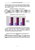 Referāts 'Alkohola tirgus Latvijā, tā attīstība 90.gados', 14.