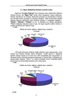 Referāts 'Alkohola tirgus Latvijā, tā attīstība 90.gados', 17.