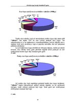 Referāts 'Alkohola tirgus Latvijā, tā attīstība 90.gados', 26.