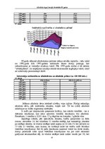 Referāts 'Alkohola tirgus Latvijā, tā attīstība 90.gados', 47.
