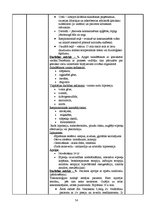 Prakses atskaite 'Anestezioloģijas prakses dienasgrāmata', 54.